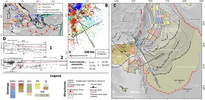 Deformation and Fault Propagation at the Lateral Termination of a Subduction Zone: The Alfeo Fault System in the Calabrian Arc, Southern Italy